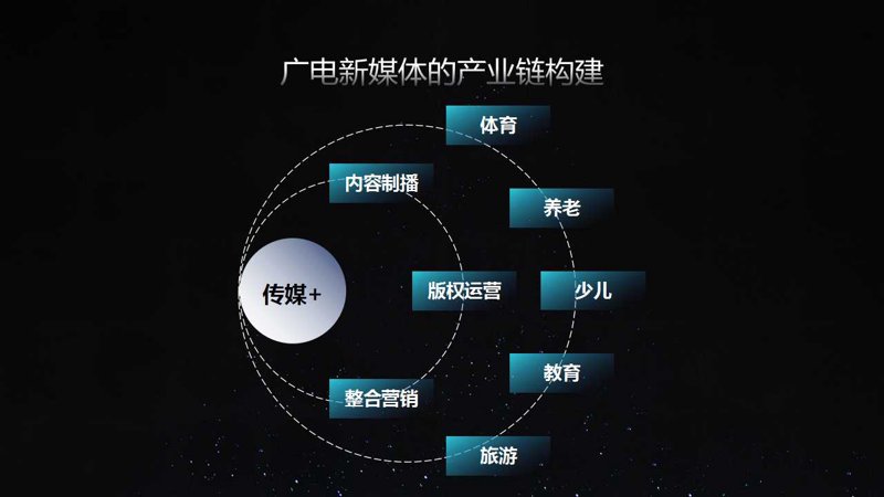 品牌策划背后的艺术与策略